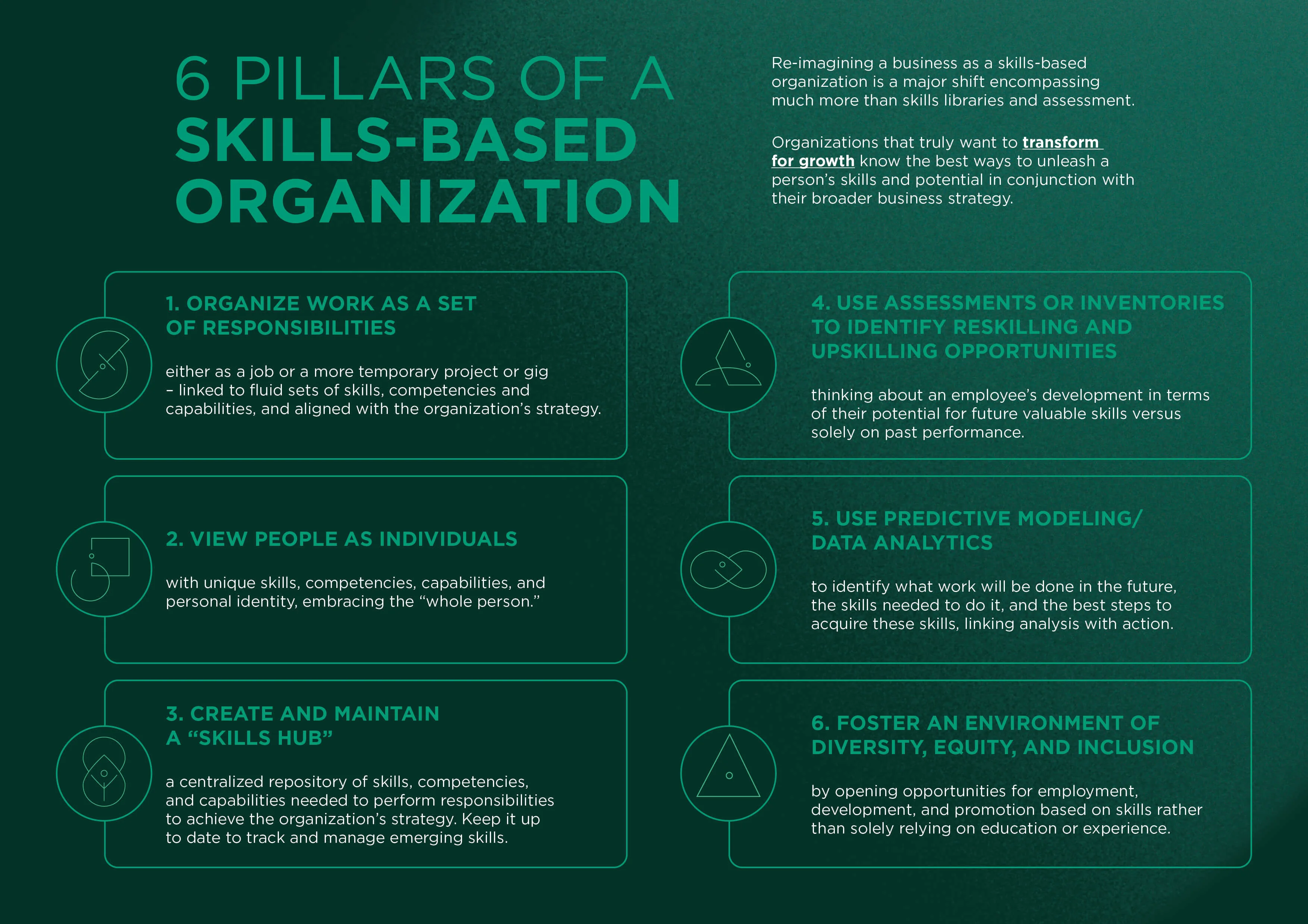 infographic - content is provided in transcript below