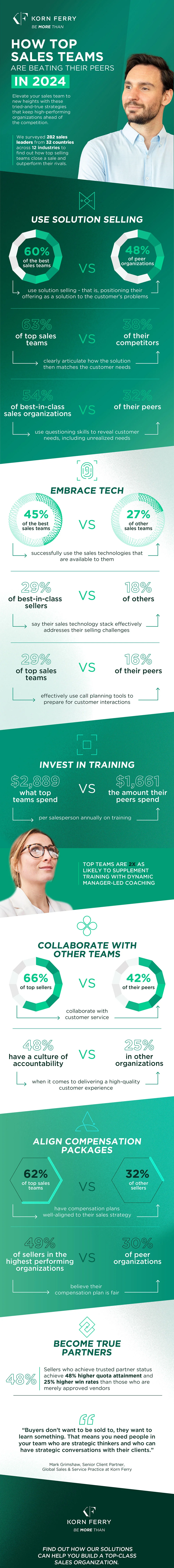 transcript provided below