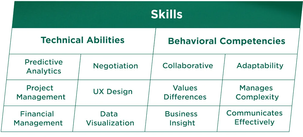 infographic - content is provided in transcript below