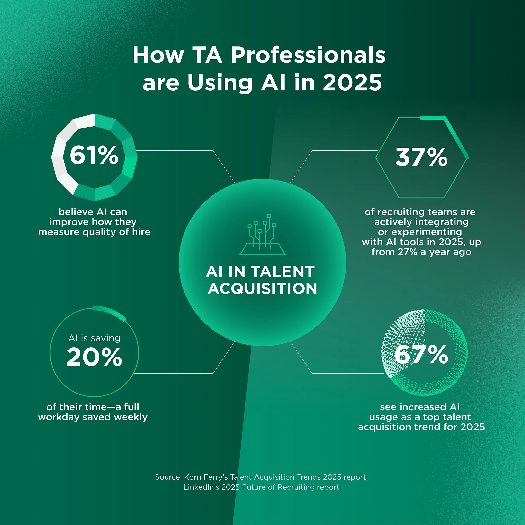 infographic - content is provided in transcript below