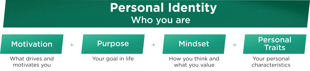 infographic - content is provided in transcript below