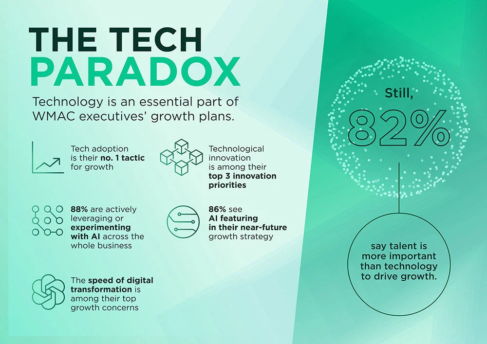 infographic - content is provided in transcript below