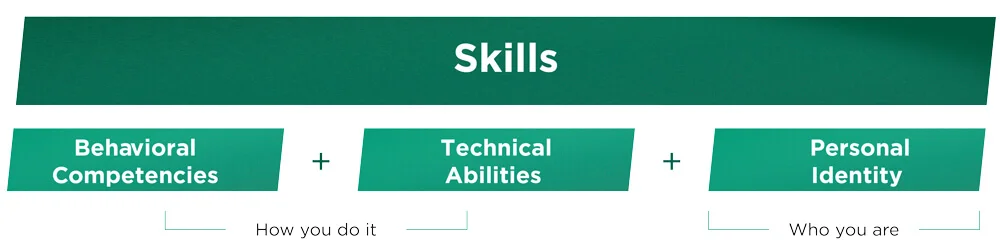 infographic - content is provided in transcript below