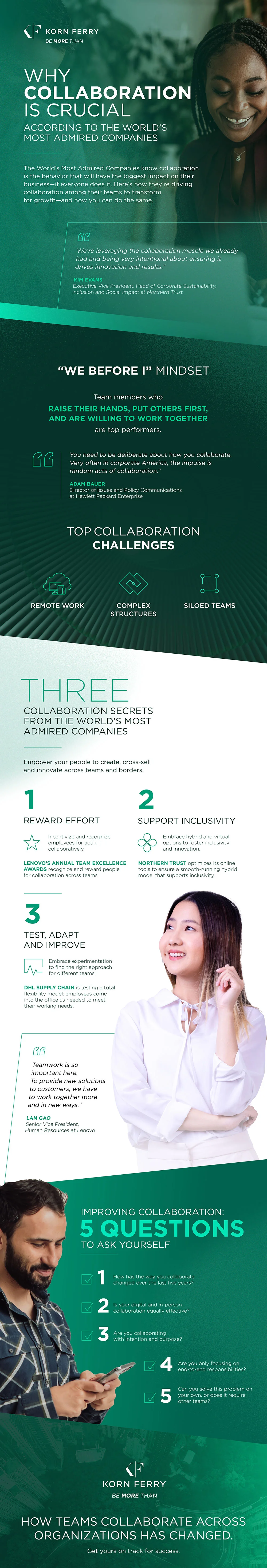 infographic - transcript below