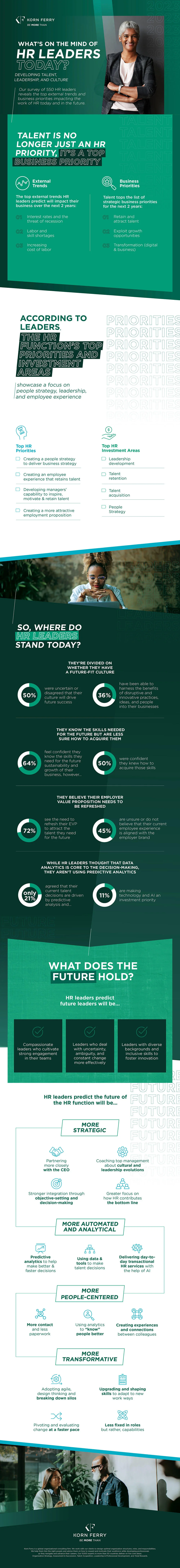 infographic image - full transcript follows below