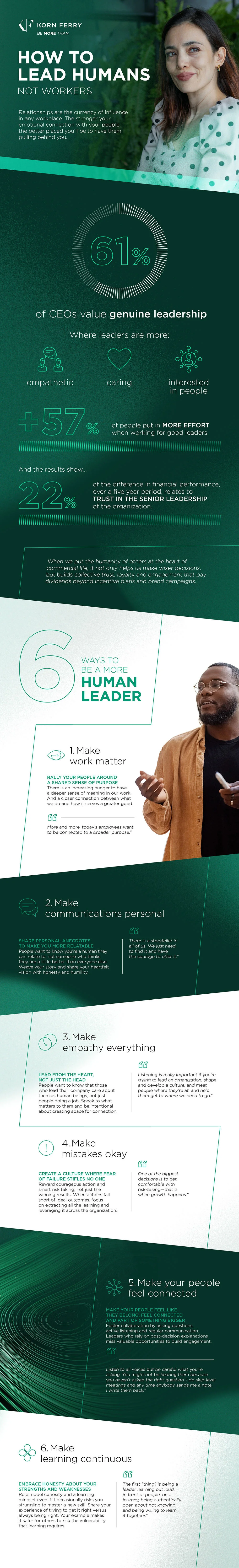 infographic - see transcript below