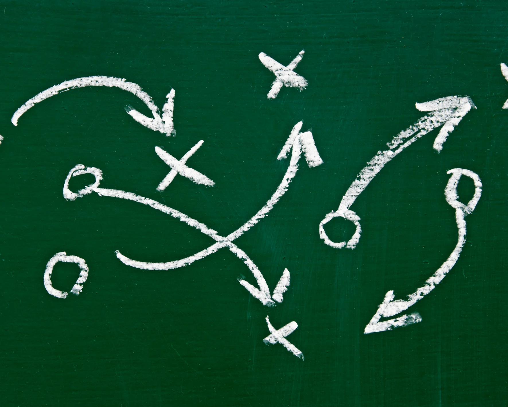 A New Playbook on Activist Investors 