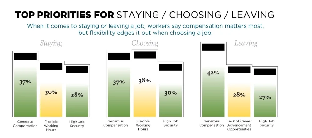 infographic - download PDF for details
