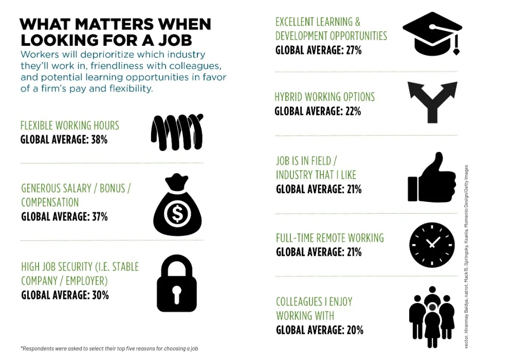 infographic - download PDF for details