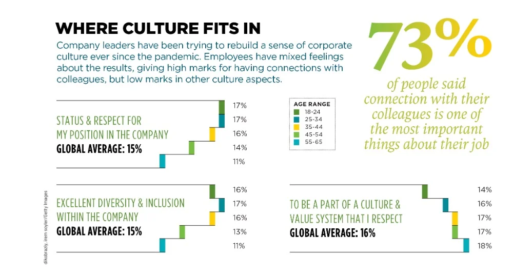 infographic - download PDF for details