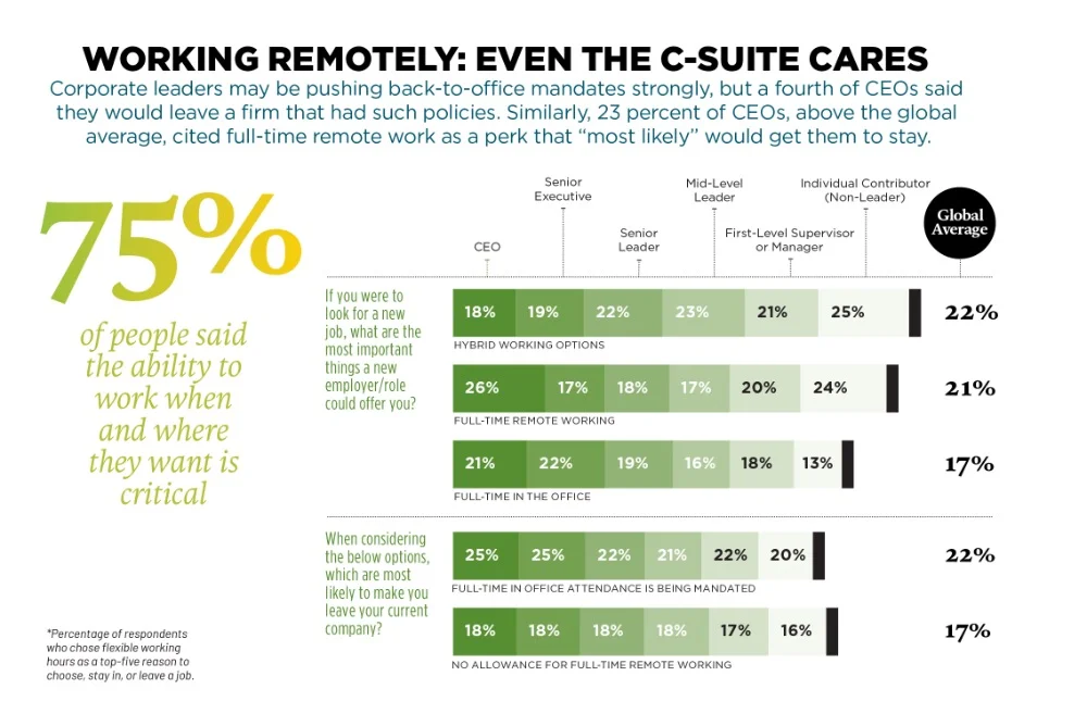 infographic - download PDF for details
