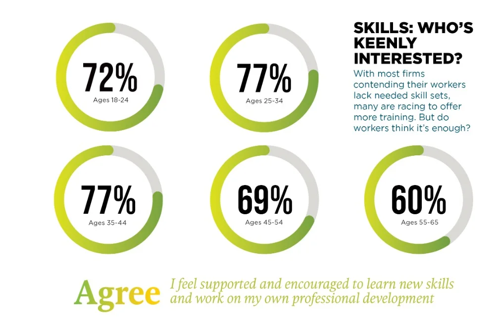 infographic - download PDF for details