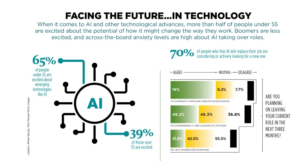 infographic - download PDF for details