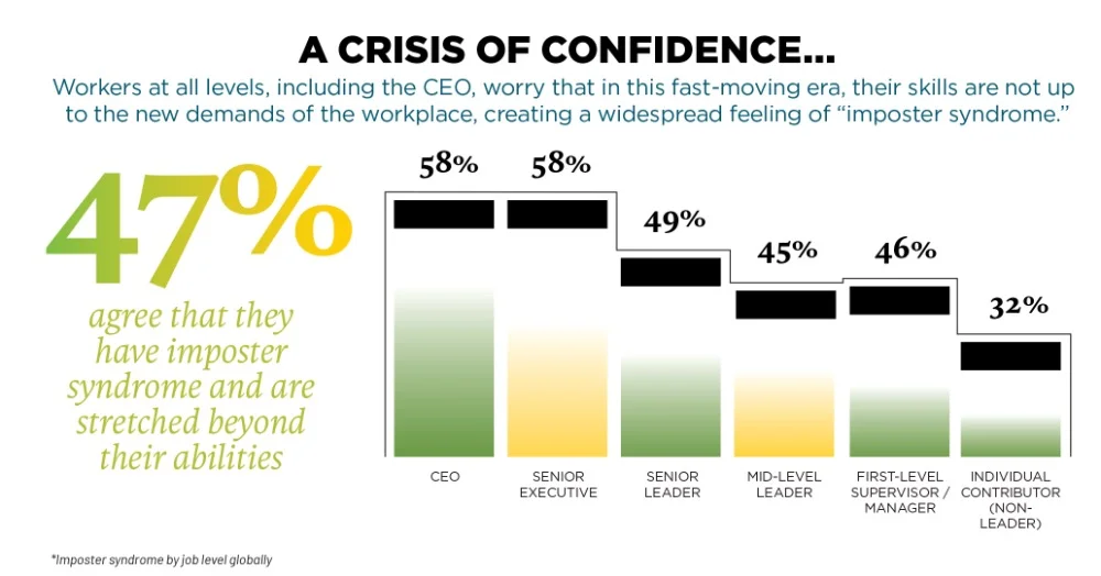 infographic - download PDF for details