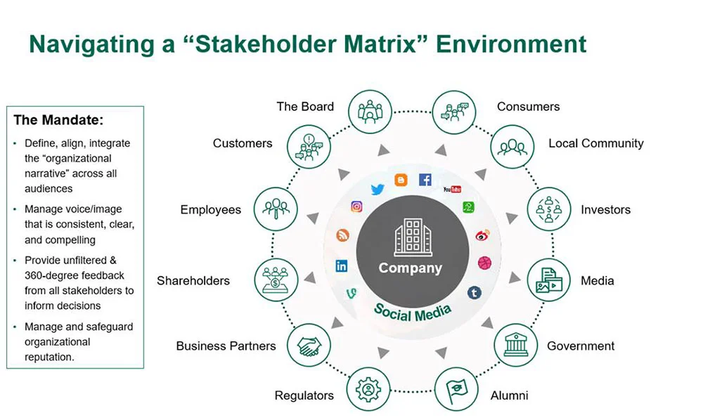 infographic - transcript provided below