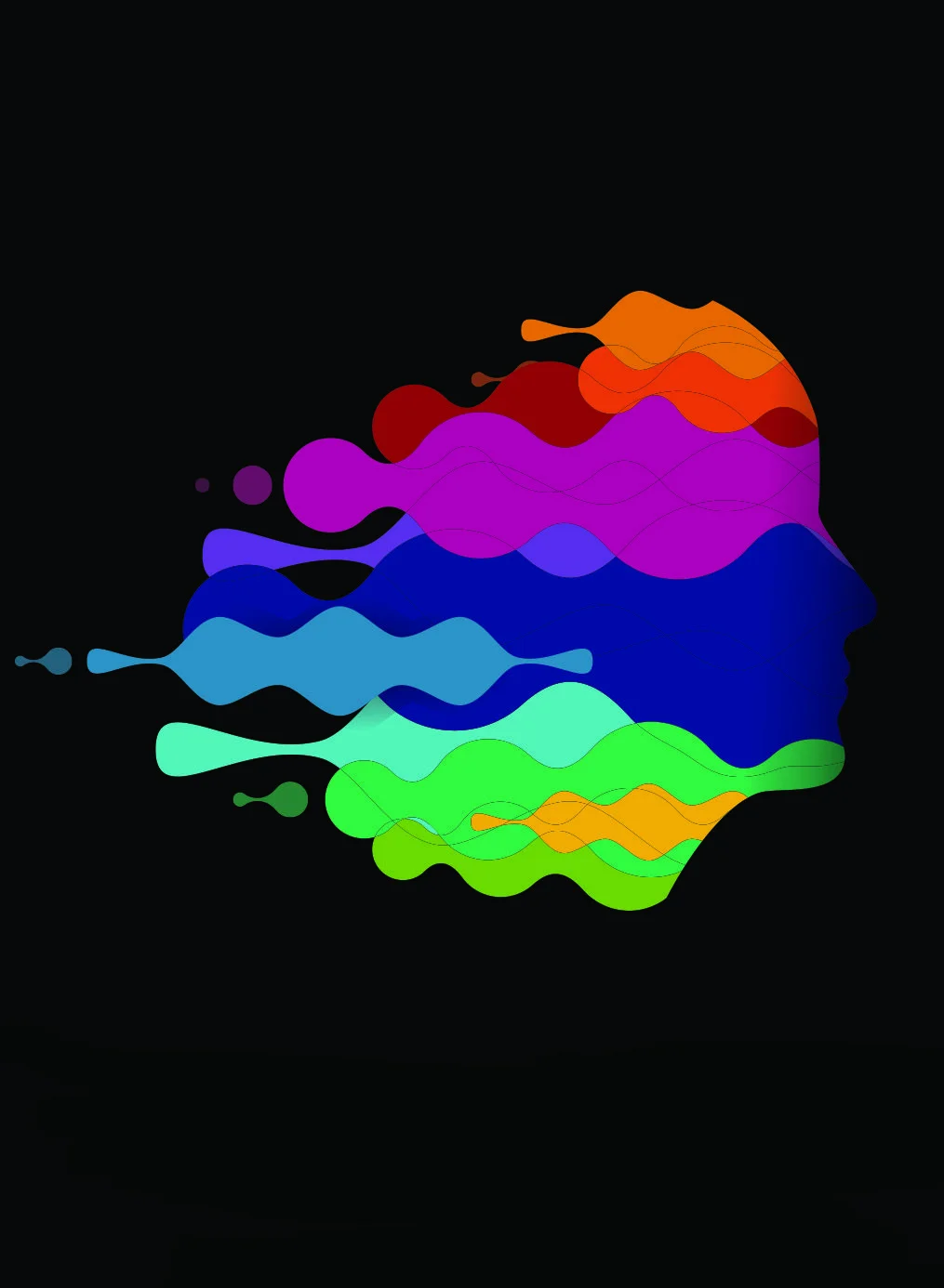 What is Emotional Self-Awareness?